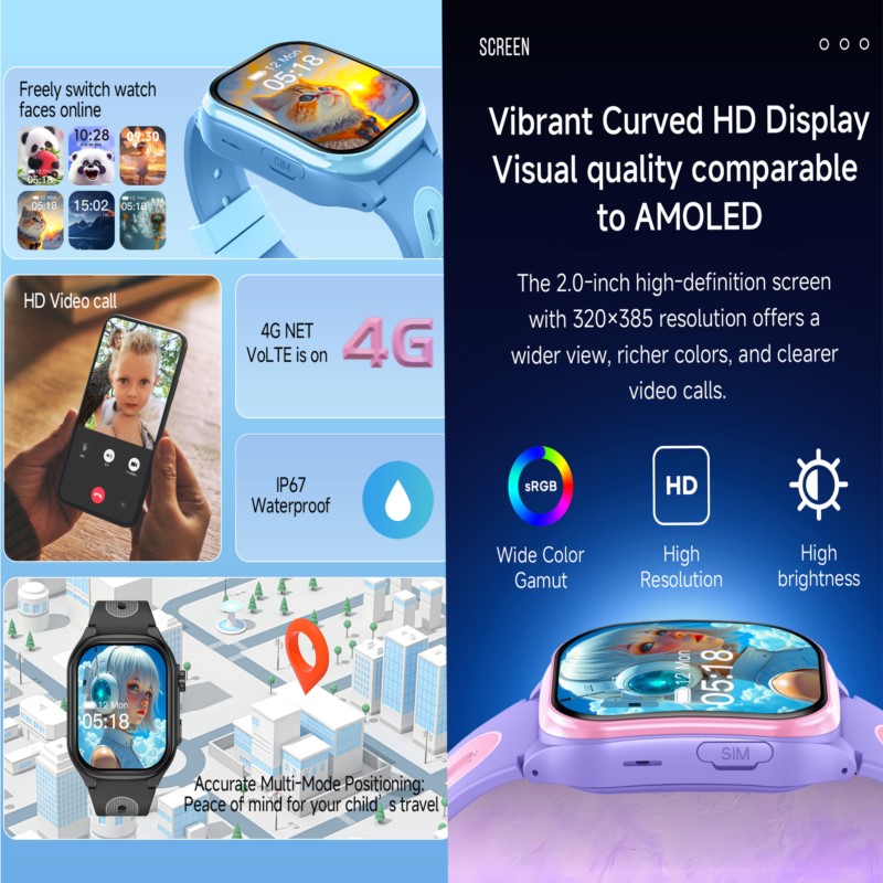 2.0 İnç HD Ekranlı, 2+16GB Haf - Kids Toys Youtube incelemesi ve fiyatı